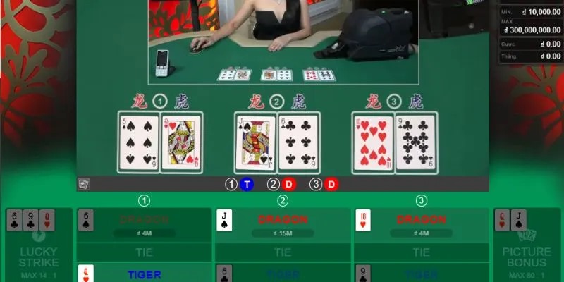 Rồng hổ online là gì có cách chơi cực kỳ đơn giản và dễ hiểu